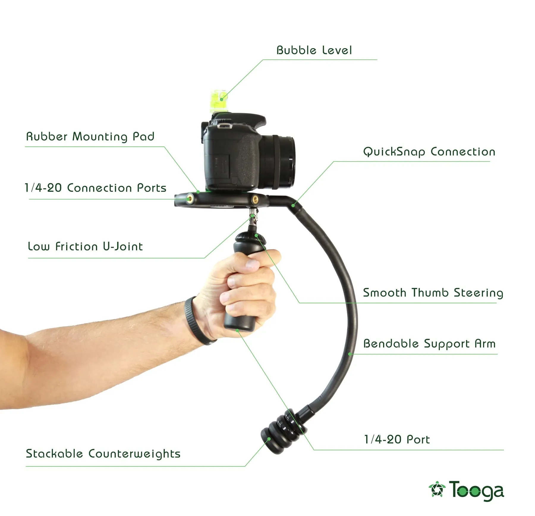 The FloCam stabilizer holding a DSLR, each part labeled